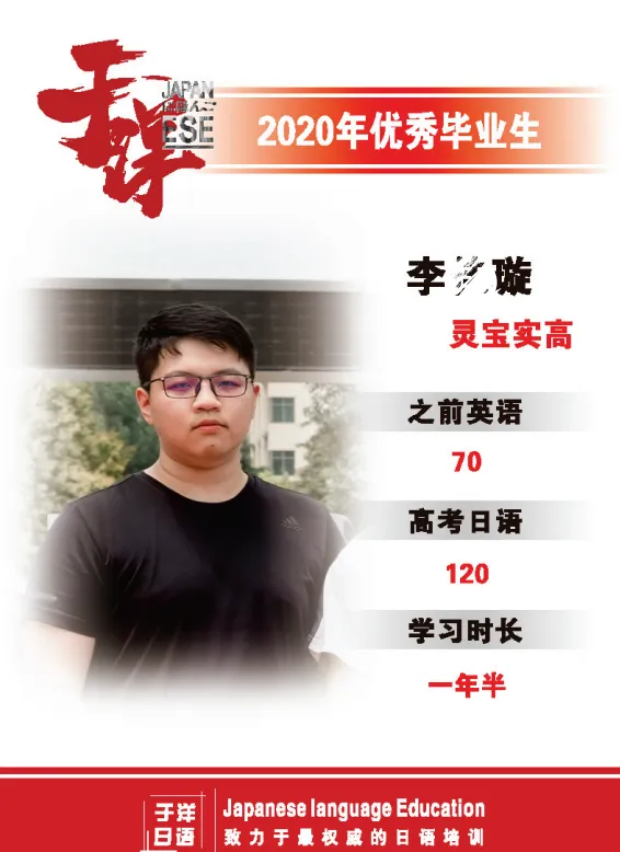 于洋日语-三门峡校区-优秀个人-13.webp