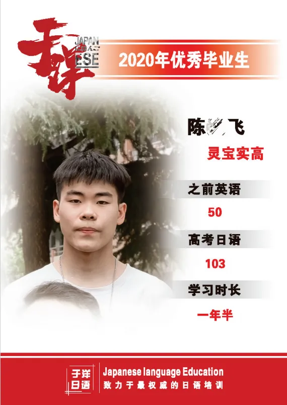 于洋日语-三门峡校区-优秀个人-35.webp