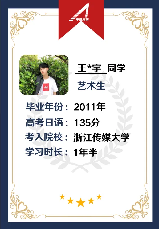 于洋日语-郑州校区-优秀个人-15.webp