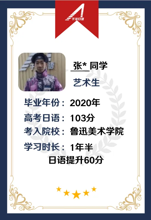 于洋日语-郑州校区-优秀个人-17.webp